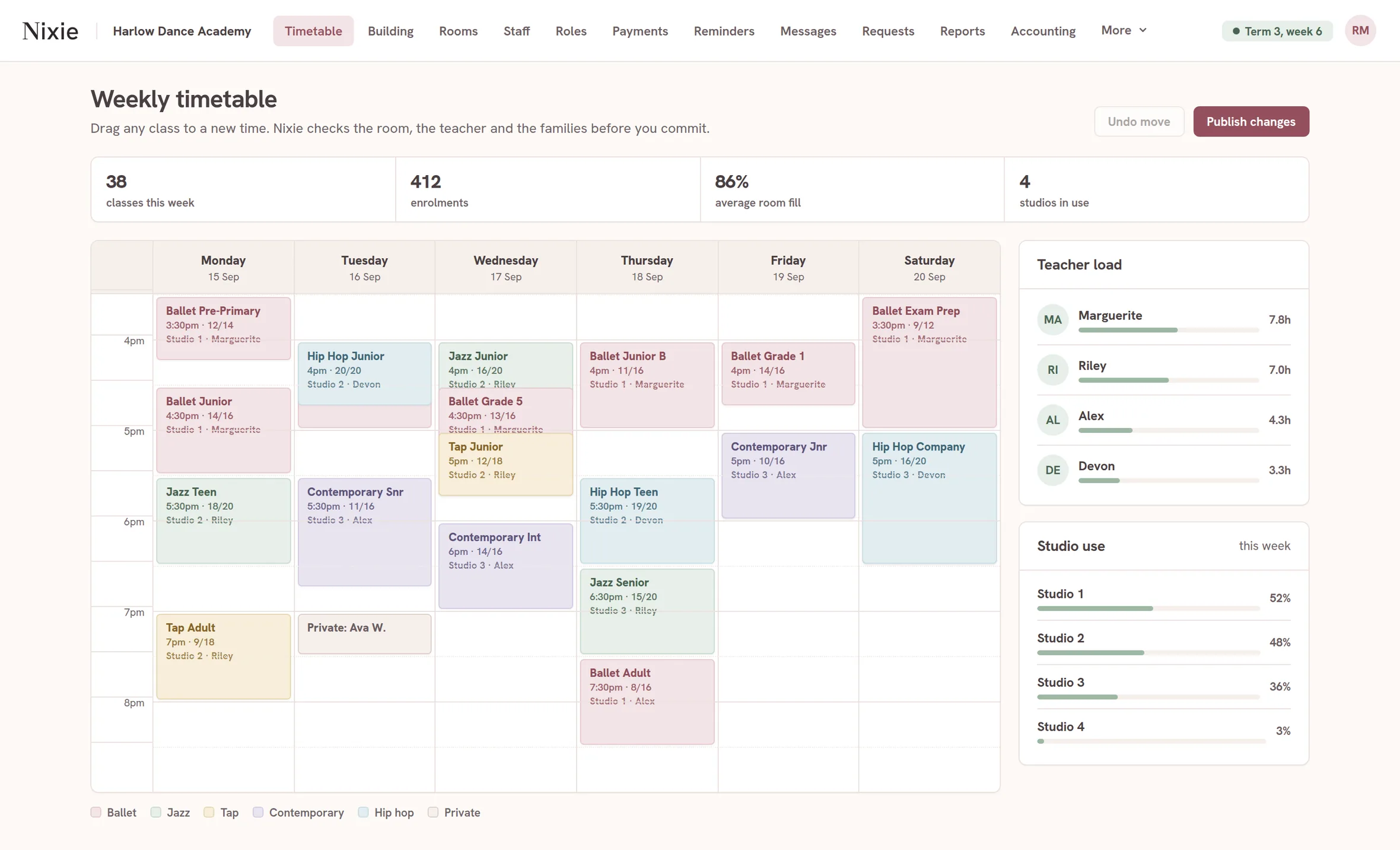 The Nixie weekly timetable: six days of colour-coded classes in a grid, with teacher load and studio use listed beside it.
